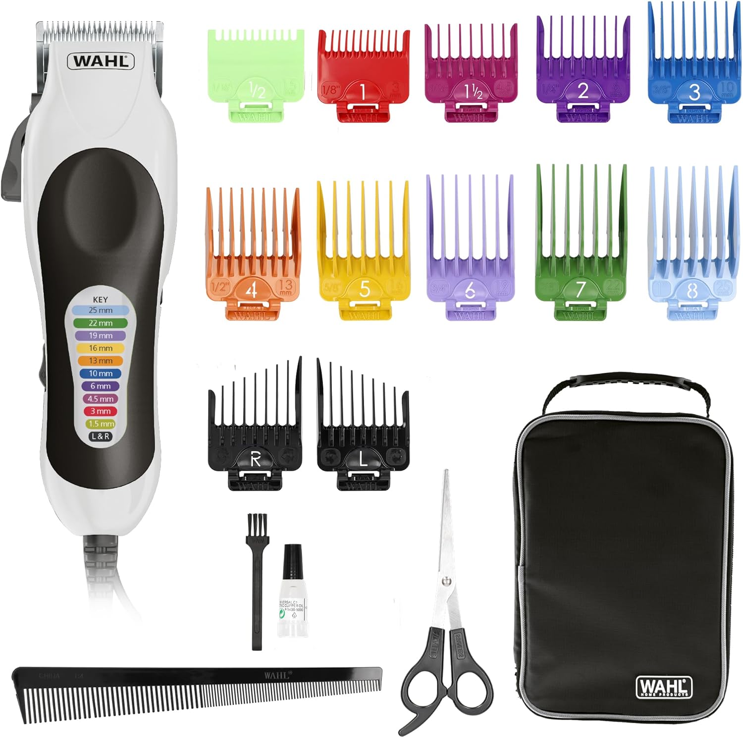 Wahl Color Pro