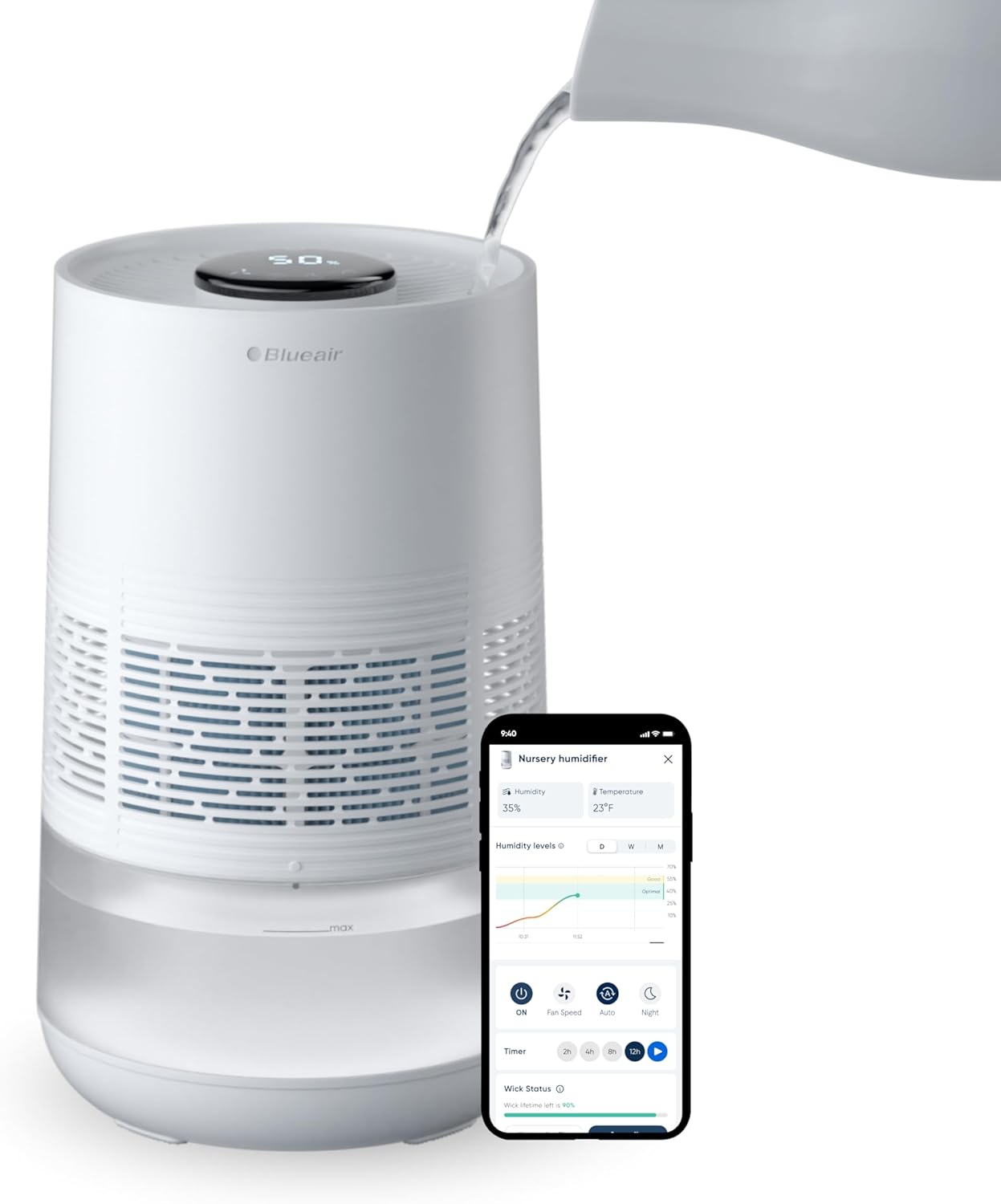 Blueair Premium Smart
